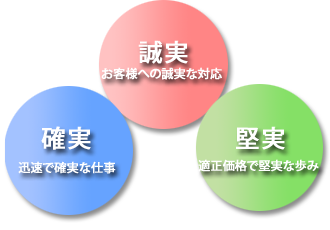 �����A�m���A����